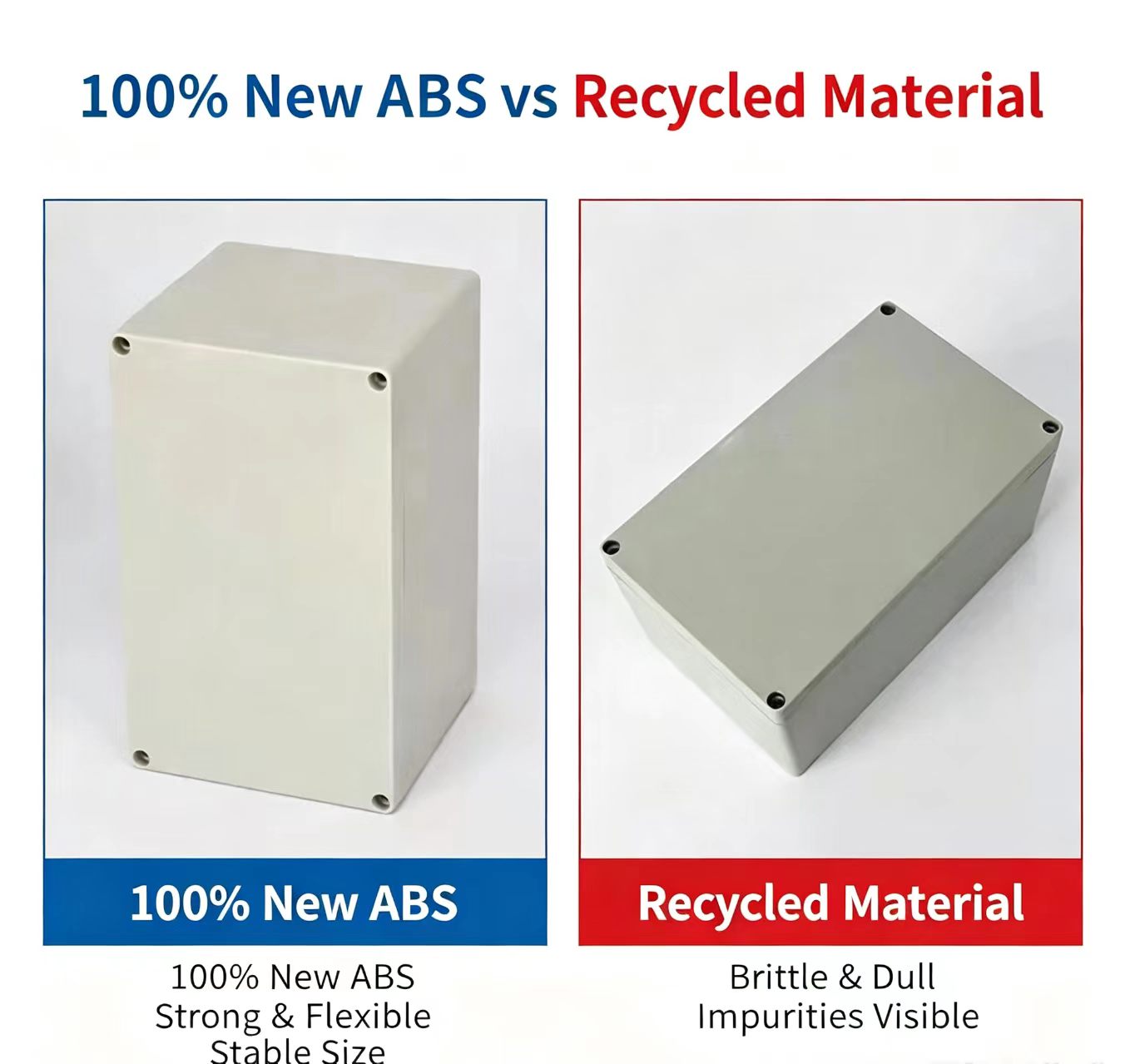 Kotak Sambungan Tahan Air ABS  - Outdoor Furniture Outlet ulasan dan harga