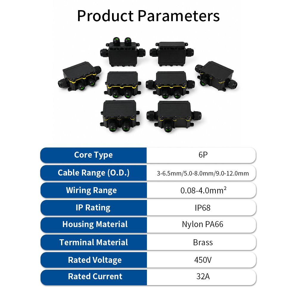 Kotak Sambungan Tahan Air IP68 - Outdoor Furniture Outlet ulasan dan harga